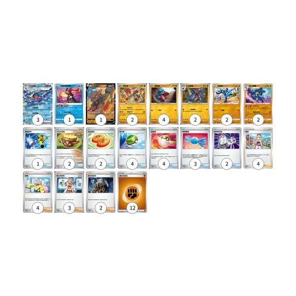 Pokemon TCG Tactics Deck Gaburias ex กาเบรียส ex เทรัสตัล (1 กล่อง) 8859696525746 (โปเกมอนการ์ด) ราคา ถูกที่สุด ดีลบีเคเค แกลเลอรีภาพที่ 3