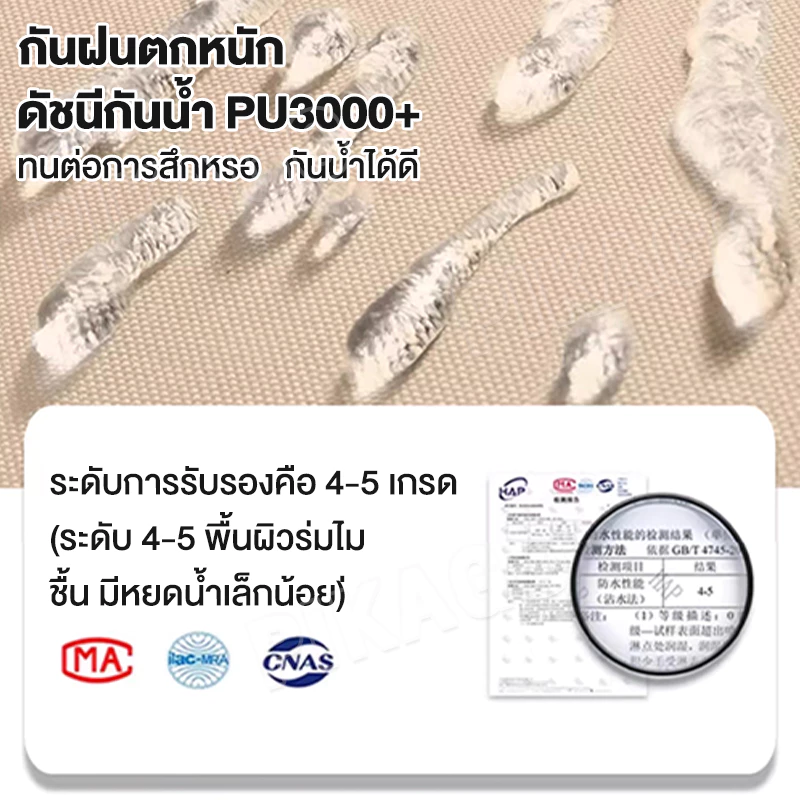 เต็นท์ขายของ เต็นท์ตลาดนัด 2x2 2x3 3x3เมตร ผ้าแคนวาส โครงเหล็กหนา thumbnail 6