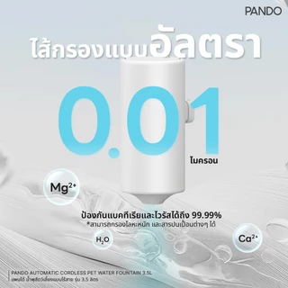 [สินค้าใหม่] Rabbit Selection Pet PANDO Ultra-filter for Automatic Cordless Pet Water Fountain 3.5L ไส้กรองอัลตรา