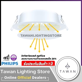 Philips โคมไฟดาวน์ไลท์แอลอีดีฝังฝ้า 5.5w 9w 13w 17w Panel LED 5.5W รุ่น Meson IO Daylight Coolwhite Warmwhite
