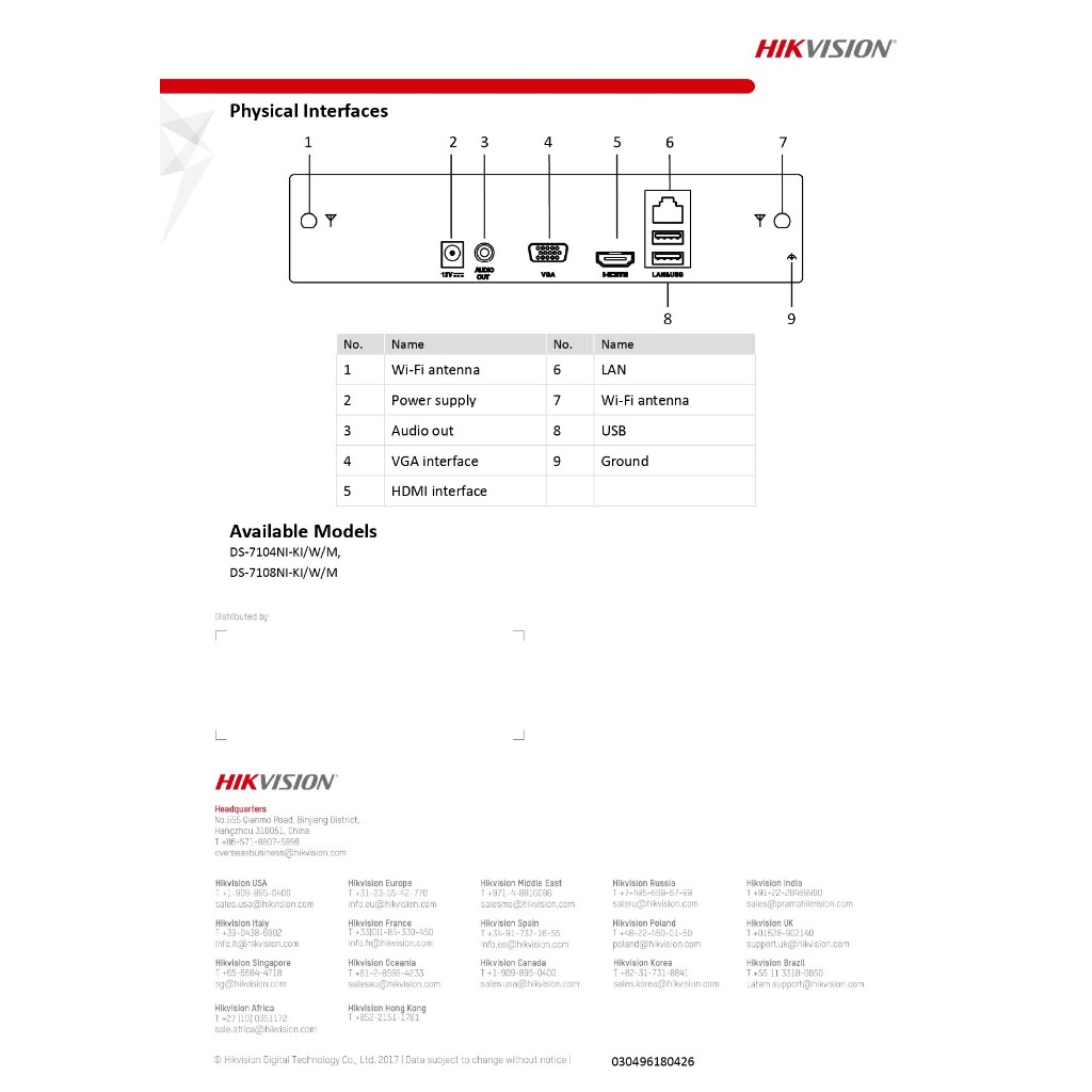 HIKVISION ชุดกล้องวงจรปิด IP Wi-Fi kit 2MP รุ่น NK42W08H(E) : DS-7108NI-K1/W/M + DS-2CV1021G1-IDW