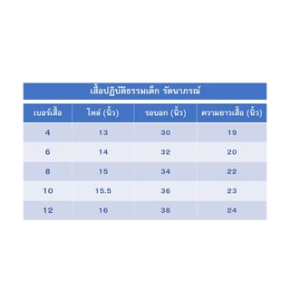 ชุดปฏิบัติธรรมเด็ก รัตนาภรณ์ (ขายเป็นชุดเสื้อ + กางเกง) ผ้าคอมทวิว เนื้อหนา ผ้านิ่ม ตัดเย็บปราณีต แน่นหนา สวมใส่สบาย