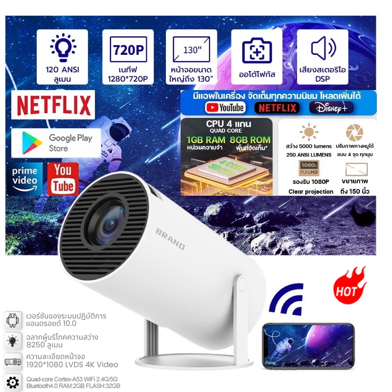 Xiaomi ใหม่ โมงมินิโปรเจคเตอร์ HY300 โปรเจคเตอร์ WiFi โปรเจคเตอร์ 1080P 4K HD รองรับการแชร์หน้าจอมือถือแอพในตัว