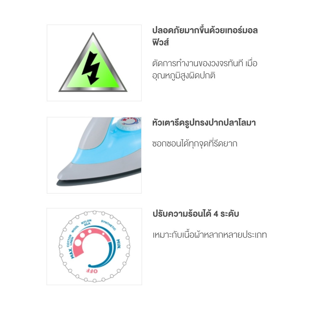 Sharp เตารีดแห้ง (รุ่นดอลฟิน) รุ่น AM-P333T กำลังไฟ 1,000 วัตต์ (เคลือบโพลีฟลอน) ราคา ถูกที่สุด ดีลบีเคเค แกลเลอรีภาพที่ 6
