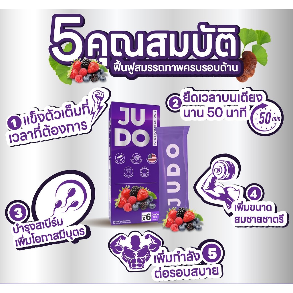 JUDO ผงอมใต้ลิ้น [โปร 1 แถม 1] ตัวช่วยเฉพาะกิจ เพิ่มความแข็งแกร่ง ปลุกง่าย ทนทาน สกัดจากสมุนไพร 100%