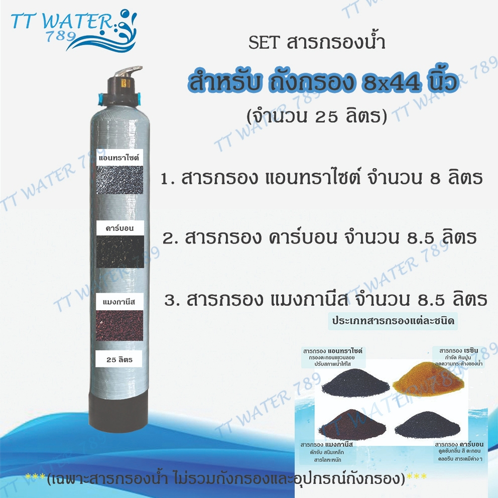 TT WATER 789 (SET)สารกรองสำหรับ ถังกรองขนาด 8x44 นิ้ว จำนวน 25 ลิตร (เฉพาะสารกรอง Premium grade)