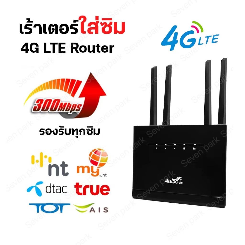 ใหม่ 4G Router Wifi เราเตอร์ รุ่น WR710 แบบใส่ซิม 300Mbps พกพาได้ ใช้เน็ตจากซิม รองรับหลายเครือข่าย เร้าเตอร์ ใช้งานง่าย