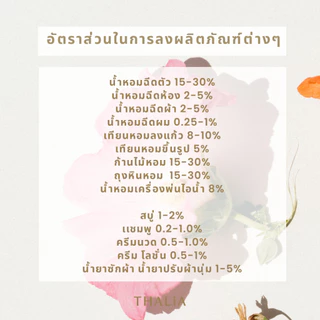 หัวน้ำหอมFragrance oil กลิ่น ROSSOO NOBILL (DR.VANJESE)