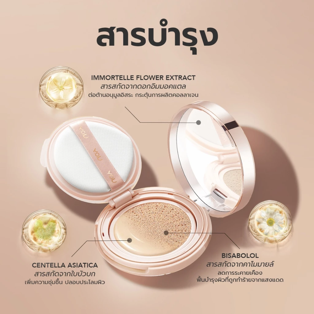 YOU NoutriWear+Flawless Cushion Foundation SPF 40 PA+++ คุชชั่นเบลอผิวเรียบเนียน ปกปิดขั้นสุด คุมมัน ติดทน 24 ชม. thumbnail 9