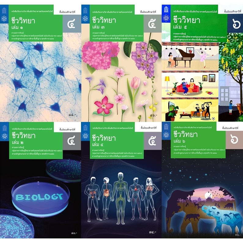 หนังสือเรียนเพิ่มเติม ชีววิทยา ม.4-ม.6