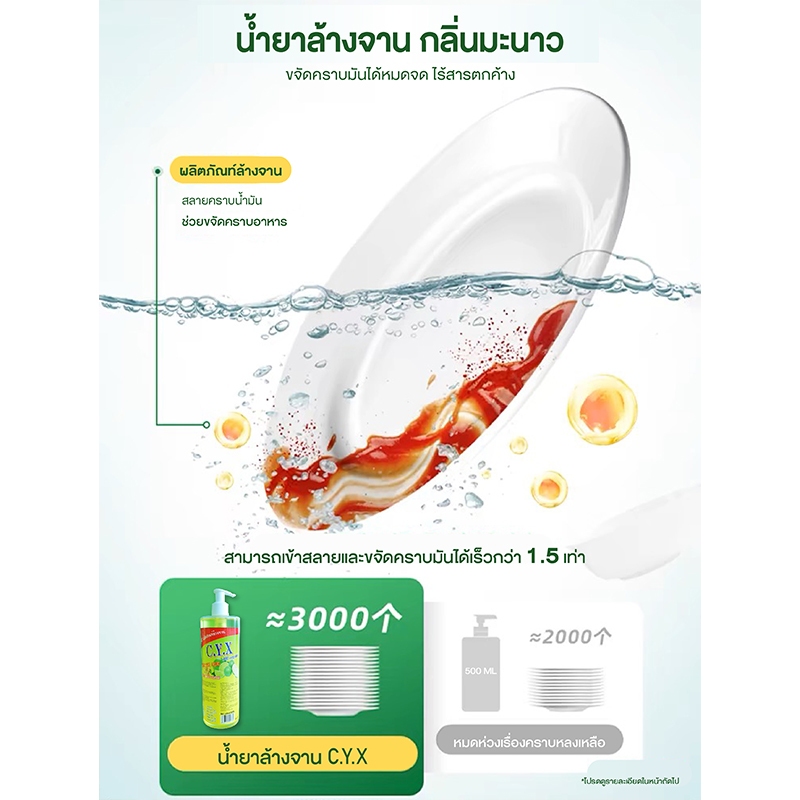 น้ำยาล้างจาน ขจัดคราบมัน สูตรเข้มข้น เทคโนโลยีจากญี่ปุ่น - รูปที่ 6