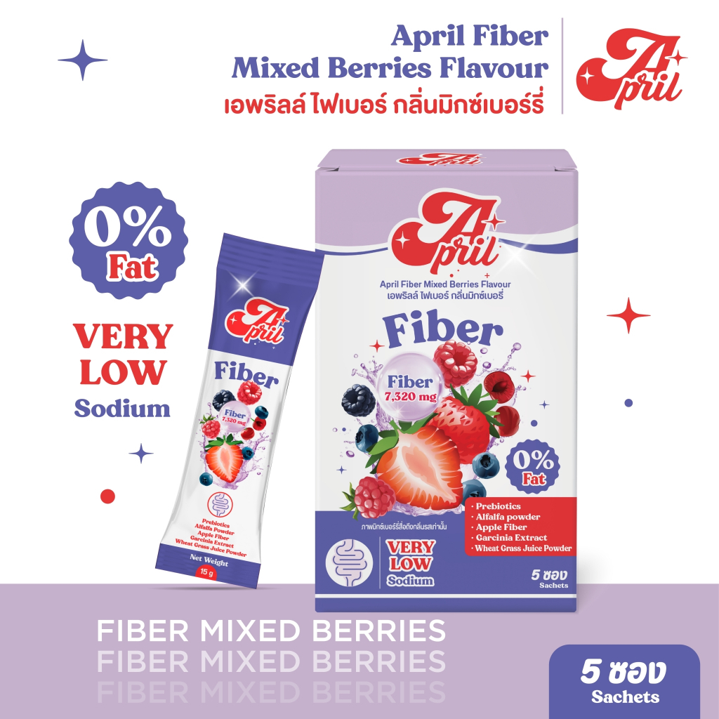 *ของแถม* April Fiber (2ซอง) ผลิตภัณฑ์เสริมอาหาร