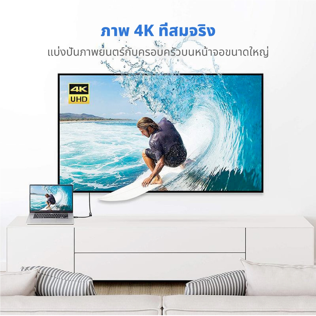 ⚡ส่งจาก กทม⚡Idigital DP to HDMI Adapter Converter, 4K/30Hz,1080p/144Hz,สําหรับ PC, แล็ปท็อป, โปรเจคเตอร์, รับประกัน 1 ปี