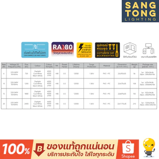 Lamptan หลอด LED T5 เปลื่ยน 3 แสง 20w set รุ่น Flat ชุดรางแอลอีดี ไฟหลืบ color choice