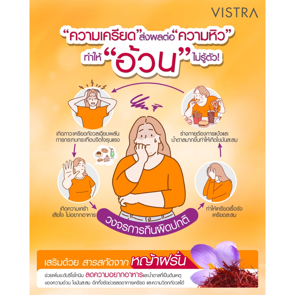 VISTRA FIT-PRO ADVANCED L-CARNITINE PLUS SAFFRON EXTRACT(BOT-30 CAPS)