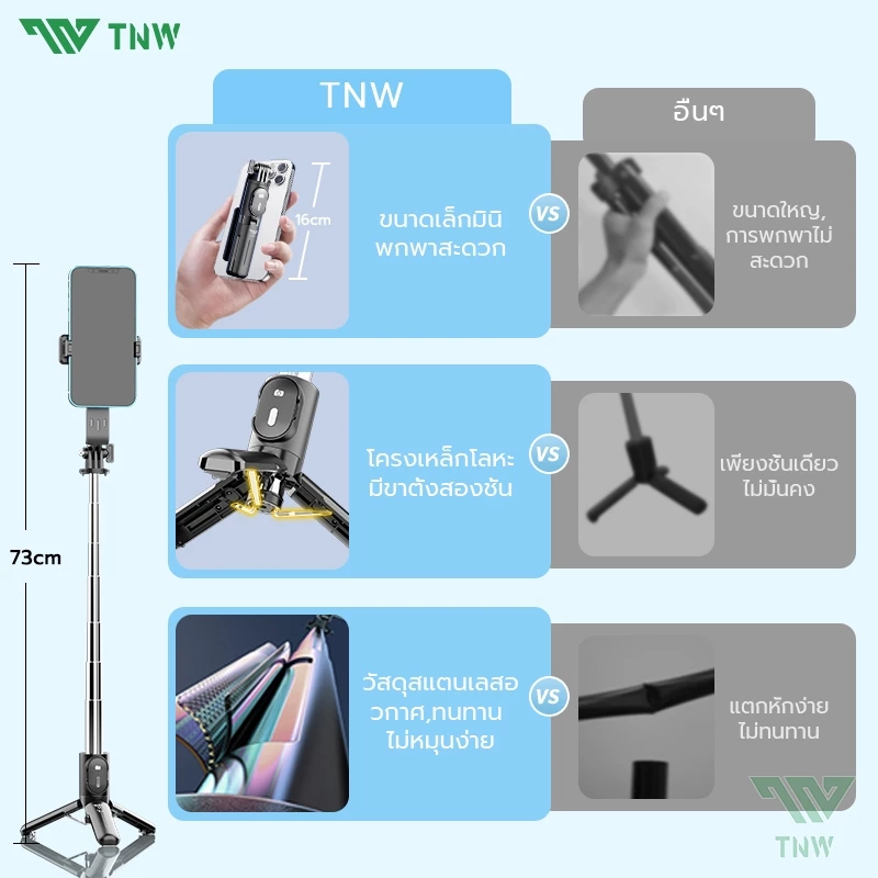 TNW L8Mini Selfie Stick 3in1 มีไฟ LED หมุน 360 องศา พร้อม Tripod thumbnail 8