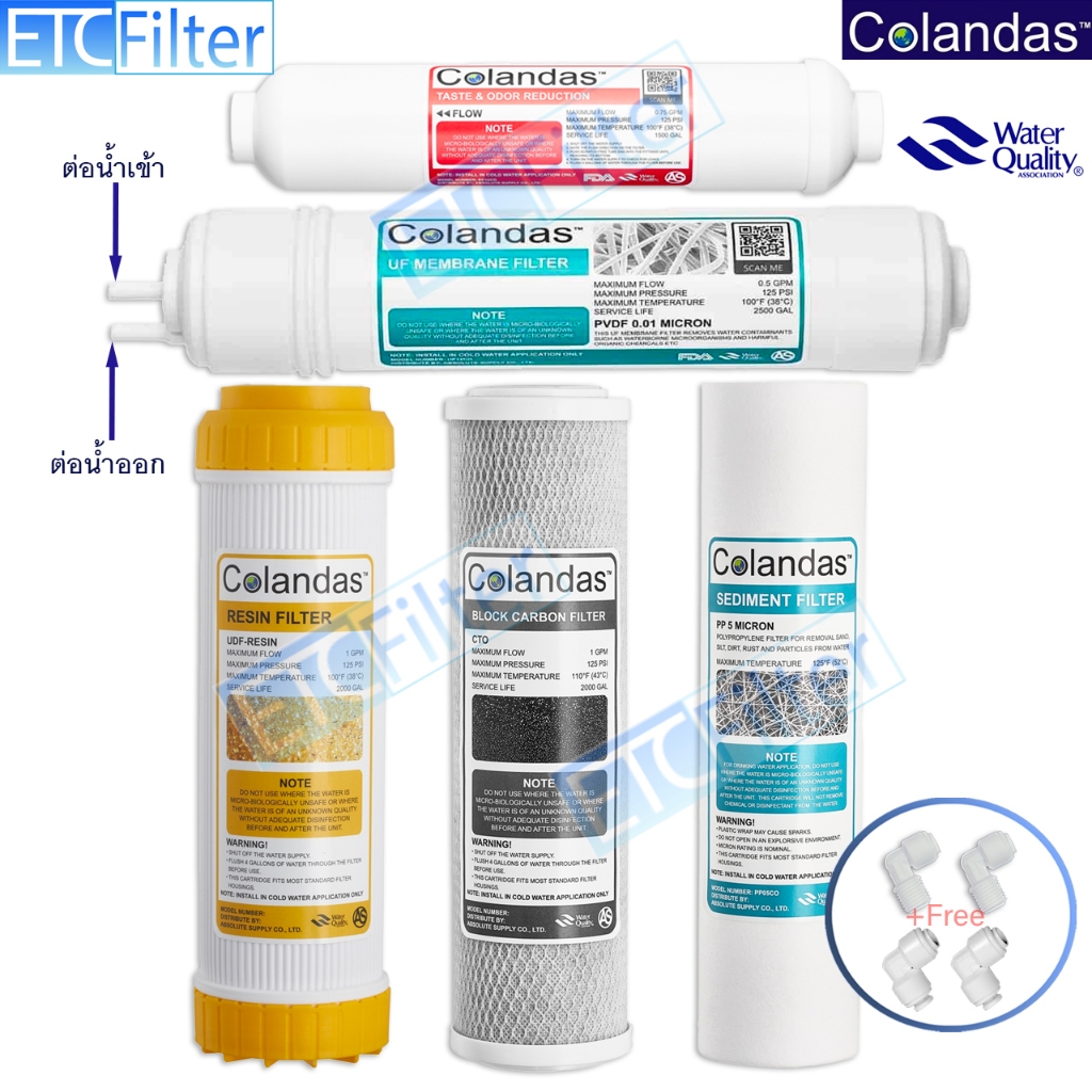 ชุดไส้กรอง Colandas UF 5 ขั้นตอน