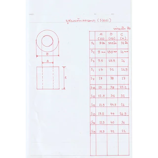 บุซยางกันกระแทก (SH01) ยางก้อนกลมรู ยางรองกันสั่นสะเทือน