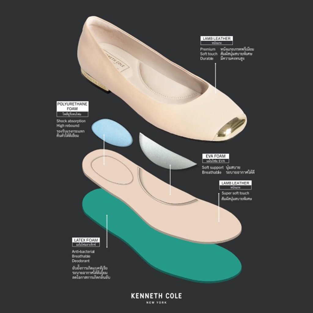 KENNETH COLE x ANNE THONGPRASOM รองเท้าส้นแบนผู้หญิง รุ่น ASTAIRE FLATS SIENNA สีน้ำตาลอ่อน ( FLT - KF14077LE-204 ) - รูปที่ 6