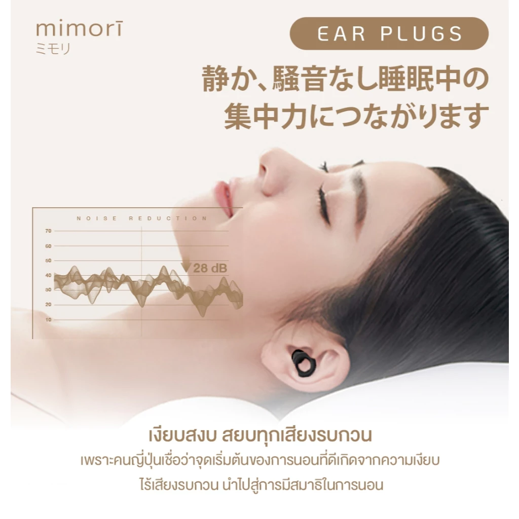 mimorī ที่อุดหูลดเสียงรบกวน 28dB thumbnail 3