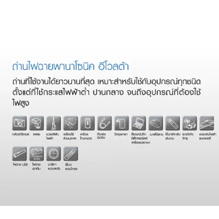 ถ่านไฟฉาย AA ถ่าน AA Panasonic Evolta 1.5V ล็อตใหม่ ของแท้ 100% ถ่านพรีเมี่ยมอัลคาไลน์ ถ่านอีโวลต้า