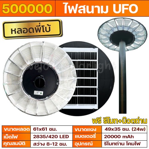 [ ส่วนลด 100 ] UFO สว่างยันเช้า ไฟโซล่าเซล 500000W LED Light ไฟถนน ไฟโซล่าเซลล์  พลังงานแสงอาทิตย์ ไฟกลางแจ้ง