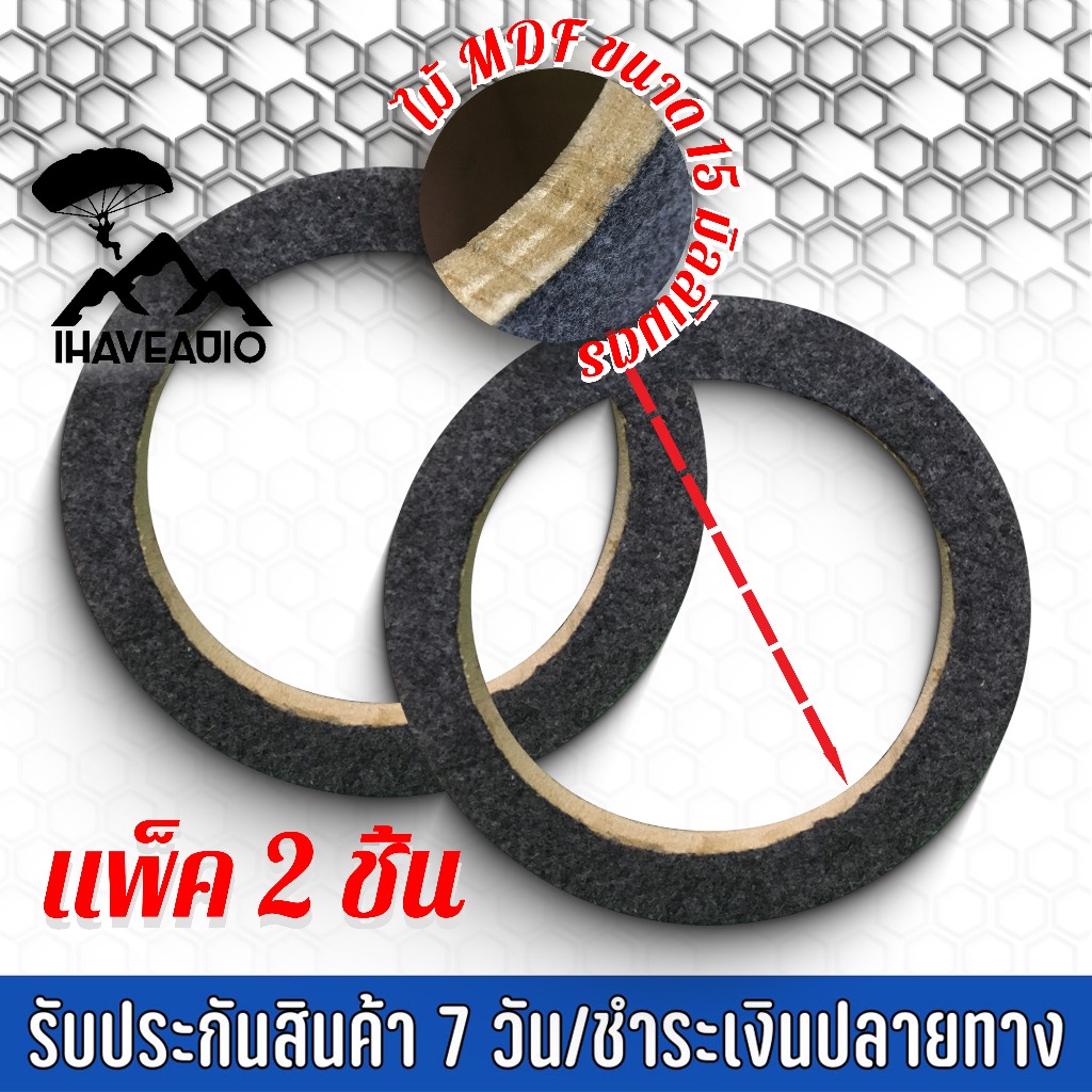 ไม้รองดอกลำโพง Ihaveaudio 6/6.5 นิ้ว ชนิดไม้ MDF กลม SKU-Ihaveaudio 016 หุ้มกำมะหยี่สีเทา (แพ็ค 2 ชิ้น)
