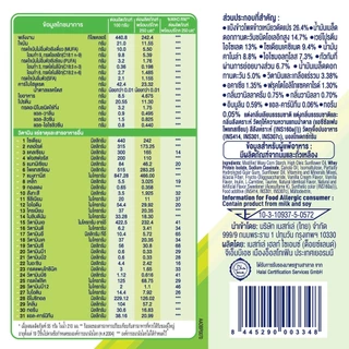 นมผู้ป่วยเบาหวาน Boost Glucose Control 800 g.