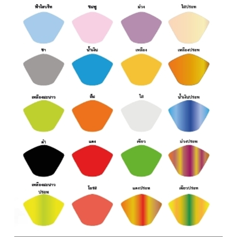 รูปภาพ 2