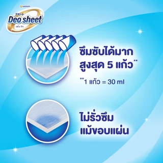 Unicharm Deosheet แผ่นรองซับปัสสาวะสุนัข เดโอชีท ซึมซับดีเยี่ยม บ้านสะอาด ไม่เลอะเท้าสุนัข จำนวน 48 แผ่นx3