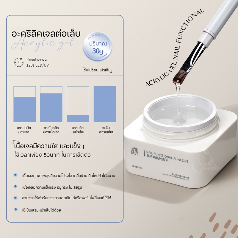 GAOY อะคริลิคเจลต่อเล็บ Acrylic Gel เนื้อเจลหนืดกำลังดี มีความใส อบแห้งแล้วแข็งแรงมาก ไร้กลิ่นเหม็น