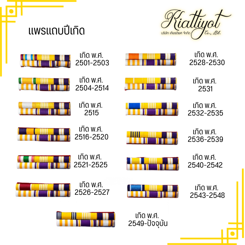 แพรแถบปีเกิดแบบใหม่ล่า 2567(ผ้าแพรนูน)
