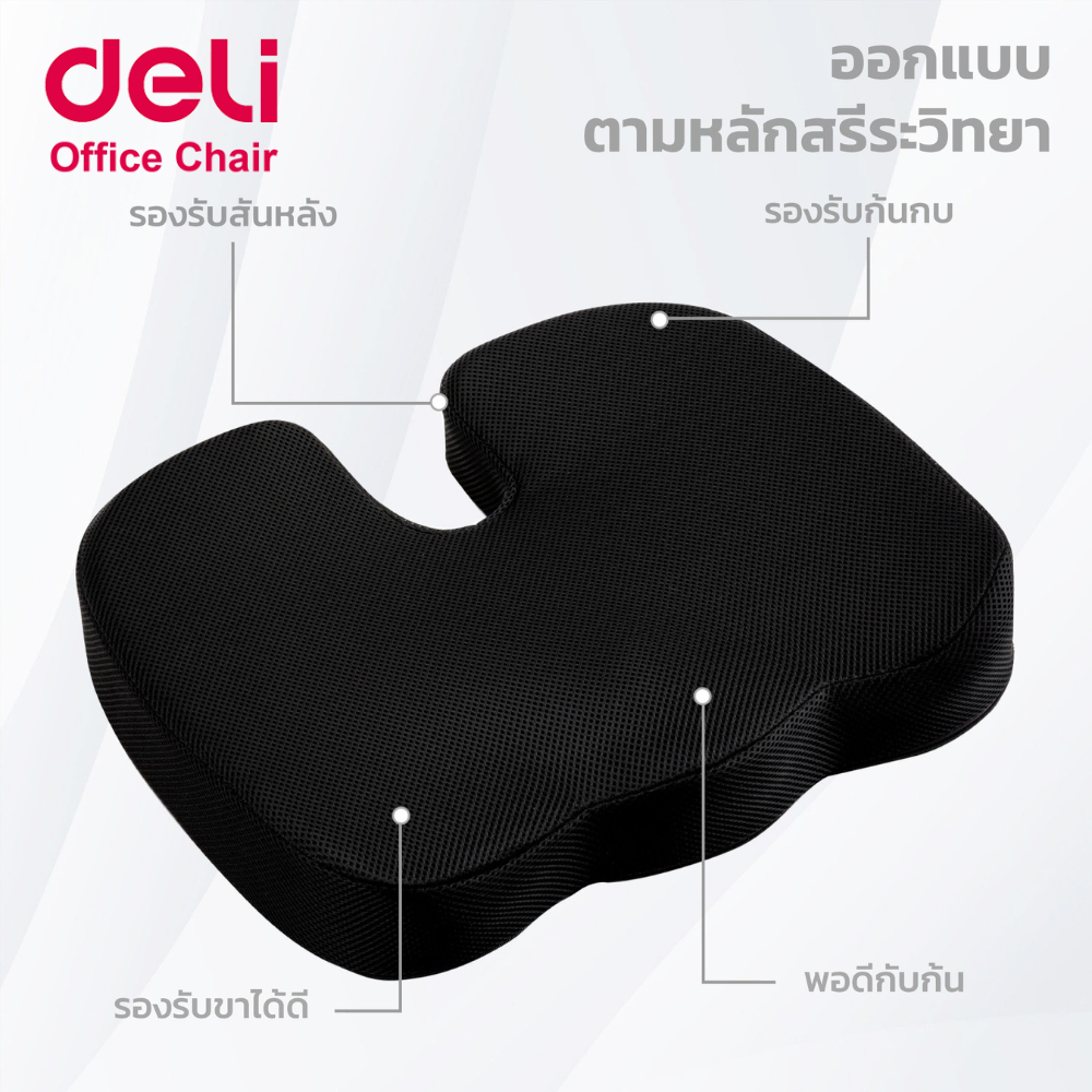 รูปภาพ 3