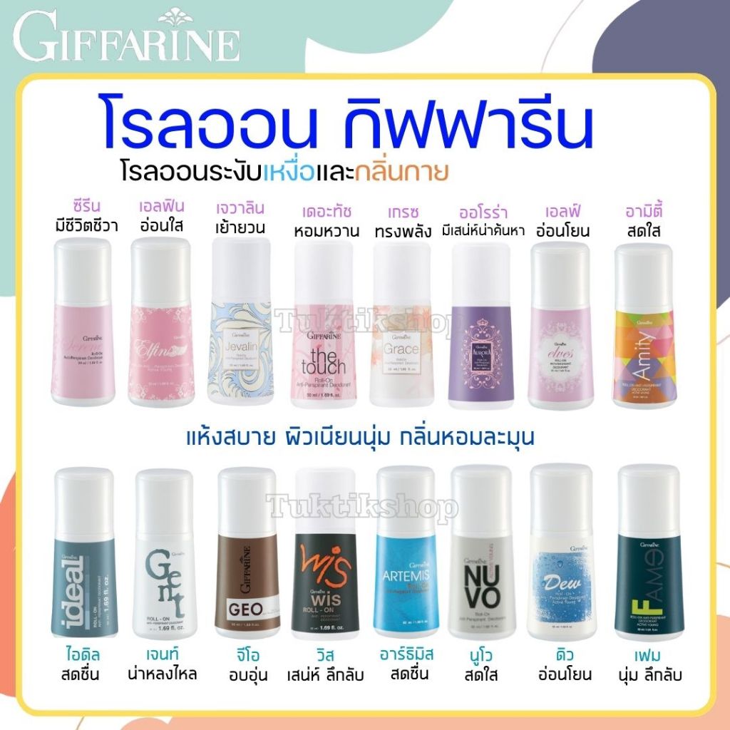 [ โรลออนขายดี ] โรลออน กิฟฟารีน ลูกกลิ้ง แห้งไว ไม่เหนียวรักแร้ ระงับเหงื่อ ไม่เป็นคราบ รักแร้ขาว