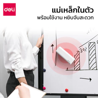 Deli แปรงลบกระดานไวท์บอร์ด ที่ลบกระดาน แม่เหล็กในตัว ผ้าใย3มิติ ลบสะอาด ไม่ทิ้งรอย Whiteboard Eraser