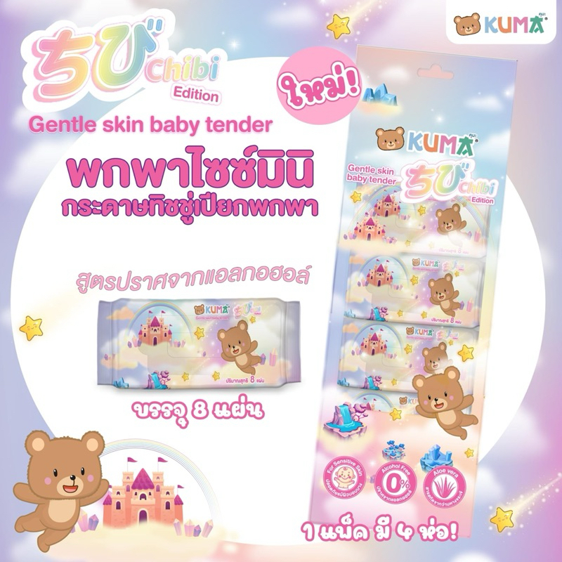 รูปภาพ 8