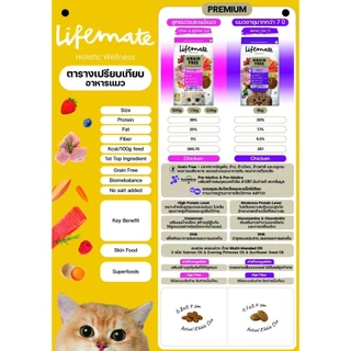 【1.2kg】Lifemate【อาหารแมว】แบบเม็ด Grain Free ควบคุมโซเดียม เสริม Superfoods สำหรับแมวทุกวัย