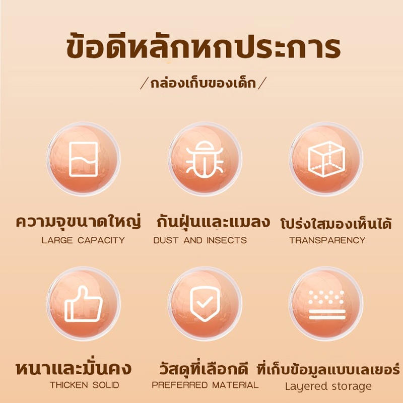 รูปภาพ 3