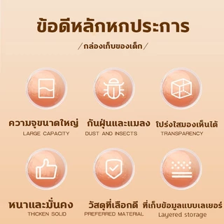 Hi&baby👶 กล่องเก็บของใช้เด็ก กล่องเก็บขวดนม ความจุขนาดใหญ่ มีฝาปิดป้องกันฝุ่น เก็บขวดนม ชามช้อน อุปกรณ์เสริมอาหาร