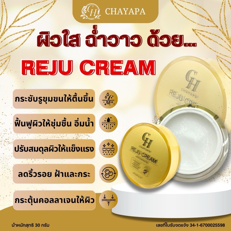 ครีมรีจู CH ( 1 กระปุก )หน้าเด็ก