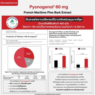 [แท้100%] Nectapharma Astaxanthin+CoQ10 เนคตาฟาร์มา แอสตาแซนธิน ชะลอวัย ลดริ้วรอย จุดด่างดำ Luminari astaxanthin 6mg