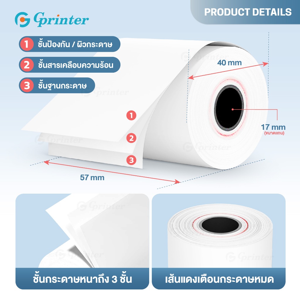 Gprinter กระดาษความร้อน ขนาด 57x40 mm กระดาษใบเสร็จ ยกลัง 50 ม้วน บิลใบเสร็จ Thermal Paper