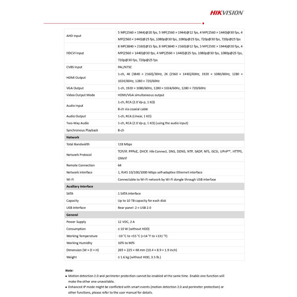 HIKVISION iDS-7208HUHI-M1/E เครื่องบันทึกกล้องวงจรปิด 8CH 5MP รองรับกล้องวงจรปิดทุกระบบ (รับประกันสินค้า 3 ปี)