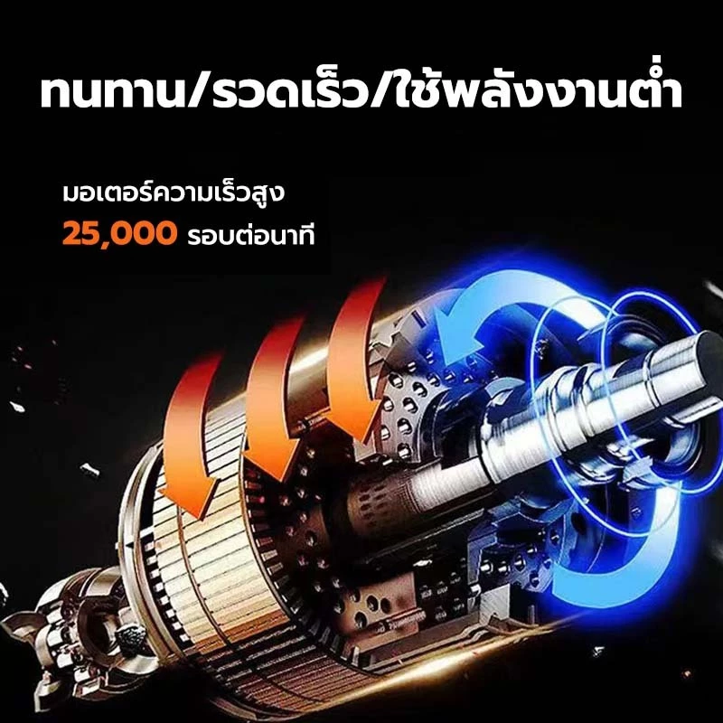 เครื่องปั่นไฟฟ้า 3in1 ความจุ 600ml เครื่องบดอาหารบดละเอียด ปั๋นขนาดเล็ก ธัญพืช พริกแห้ง เมล็ดกาแฟ แข็งแรง ใช้งานง่าย thumbnail 5