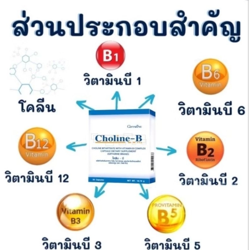 โคลีนบีกิฟฟารีน โคลีนบี โคลีนผสม วิตามิน วิตามินบีรวม รูปที่ 4