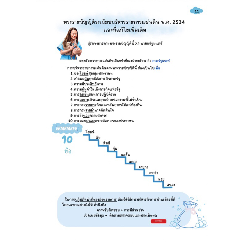 สรุปกฎหมาย กพ 68(+สอบครูผู้ช่วย)ภาคกเล่มสีสันเกลียวพร้อมข้อสอบเก่าท้ายบท