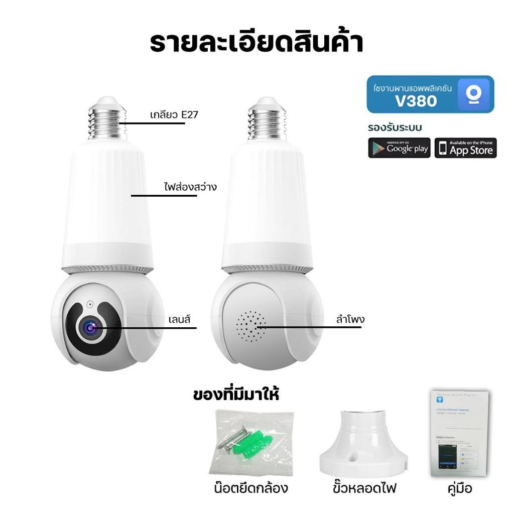 Junanvision กล้องหลอดไฟ ความคมชัด1080 P กล้องวงจรปิด เชื่อมต่อไวไฟสัญญาณดี ดูผ่านมือถือ ของแท้ ภาพชัด - รูปที่ 2