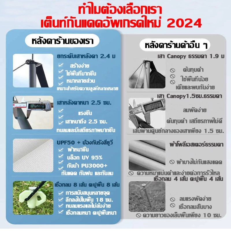 RAKUNO ฟลายชีท​ ผ้าใบ 5x6 4x6 3x4 3x3 อุปกรณ์ครบชุด ฟรายชีท กันฝน พร้อมเสา2ต้น เต้นท์แคมปิ้ง อุปกรณ์เดินป่าตั้งแคมป์ thumbnail 4