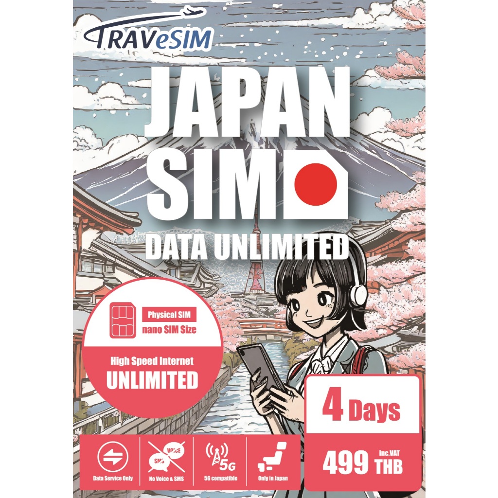 Nihon SIM Japan Unlimited SIM ซิมญี่ปุ่นเน็ตไม่จำกัด 5G Max Speed ไม่จำกัดปริมาณใช้งานต่อวัน:4 Days