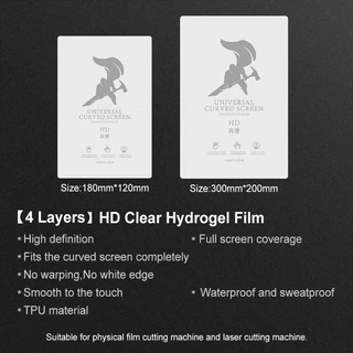 ฟิล์มไฮโดรเจลคุณภาพสูง Oppo Reno 12 5G หน้าจอ-หลังเครื่อง พร้อมอุปกรณ์แผ่นรีด Hydrogel Film ใส ด้าน ตัดแสงสีฟ้า